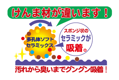 研磨材が違います。スポンジ状のセラミック微粒子が臭い、汚れを吸着